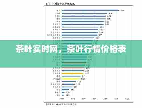 射飞逐走 第7页