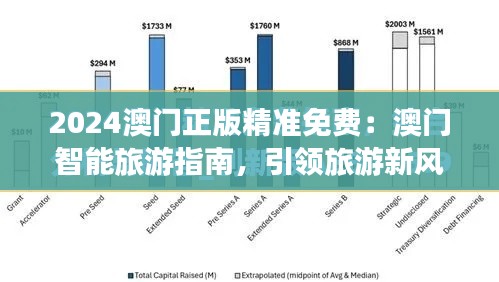 2024澳门正版精准免费:澳门智能旅游指南,引领旅游新风尚