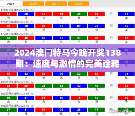 2024澳门特马今晚开奖138期：速度与激情的完美诠释