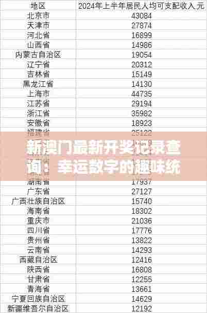 新澳门最新开奖记录查询：幸运数字的趣味统计
