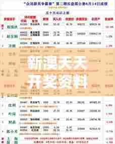 新澳天天开奖资料大全最新54期:探索数字组合的秘密