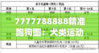 7777788888精准跑狗图:犬类运动赛道的高效预测指南