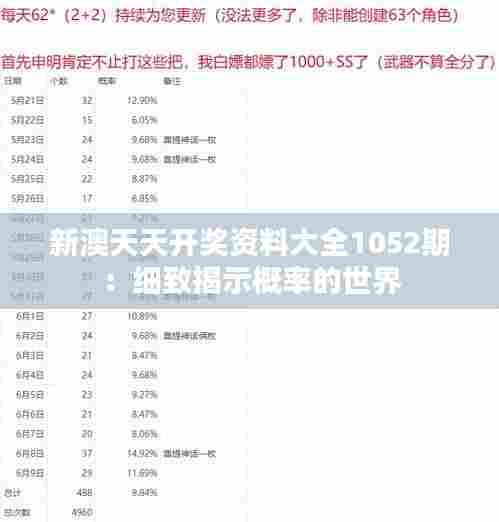 新澳天天开奖资料大全1052期：细致揭示概率的世界