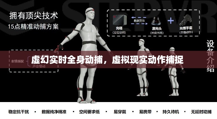 虚幻实时全身动捕,虚拟现实动作捕捉