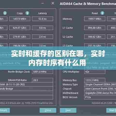 实时和缓存的区别在哪,实时内存时序有什么用
