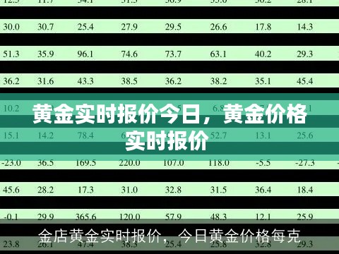 黄金实时报价今日，黄金价格实时报价 