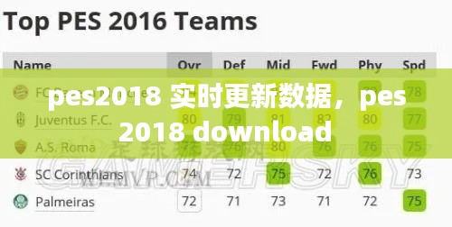 pes2018 实时更新数据,pes 2018 download