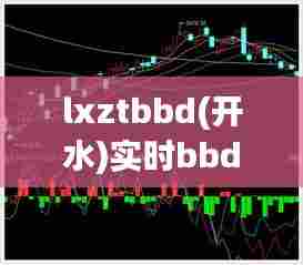 lxztbbd(开水)实时bbd指标,