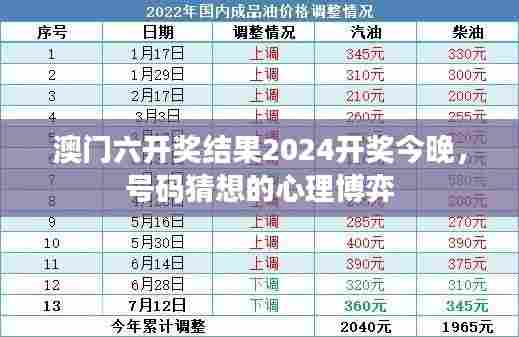 澳门六开奖结果2024开奖今晚，号码猜想的心理博弈