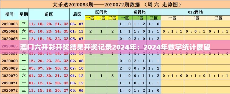 澳门六开彩开奖结果开奖记录2024年:2024年数字统计展望