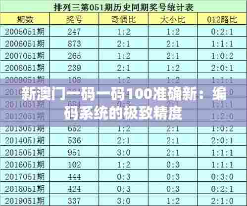 新澳门一码一码100准确新:编码系统的极致精度