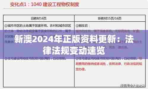 新澳2024年正版资料更新：法律法规变动速览