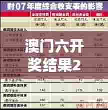澳门六开奖结果2024开奖今晚,感受数字搭配的乐趣