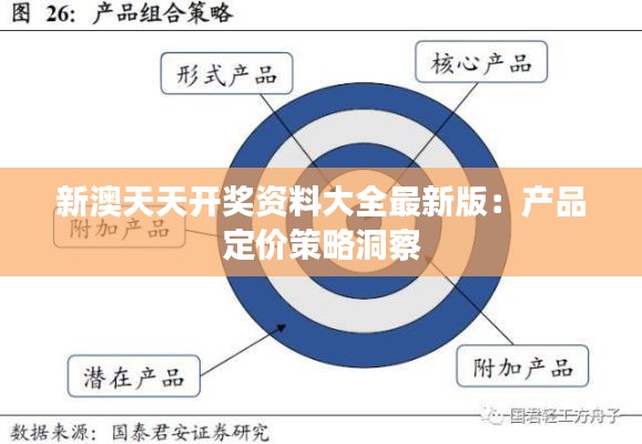 新澳天天开奖资料大全最新版：产品定价策略洞察