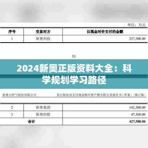 2024新奥正版资料大全:科学规划学习路径
