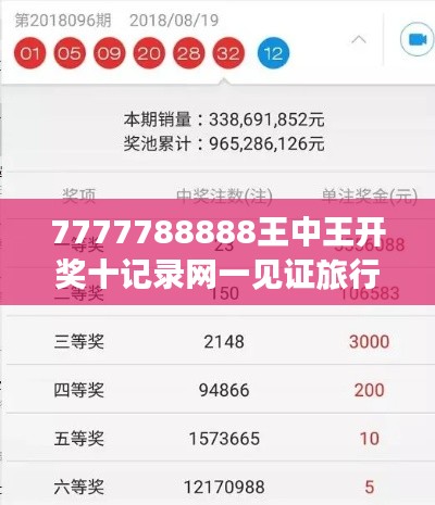 7777788888王中王开奖十记录网一见证旅行目的地霸主