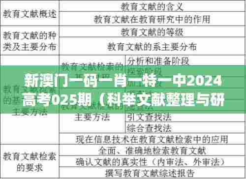 新澳门一码一肖一特一中2024高考025期(科举文献整理与研究)