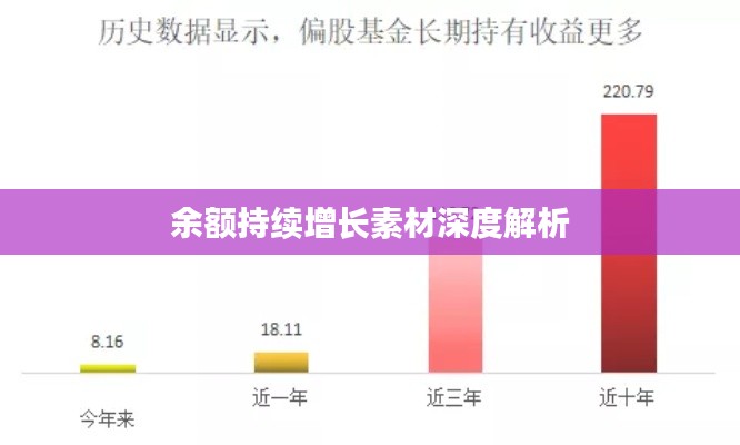 余额持续增长素材深度解析