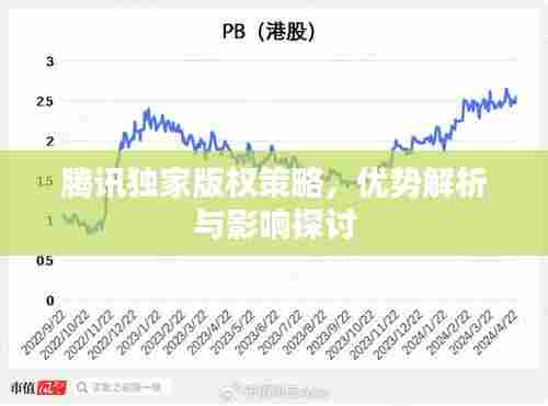 腾讯独家版权策略，优势解析与影响探讨