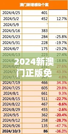 2024新澳门正版免费资本车026期(哲学社会科学文献中心)