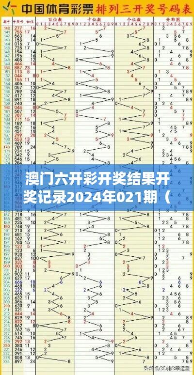 澳门六开彩开奖结果开奖记录2024年021期(文献综述模板)