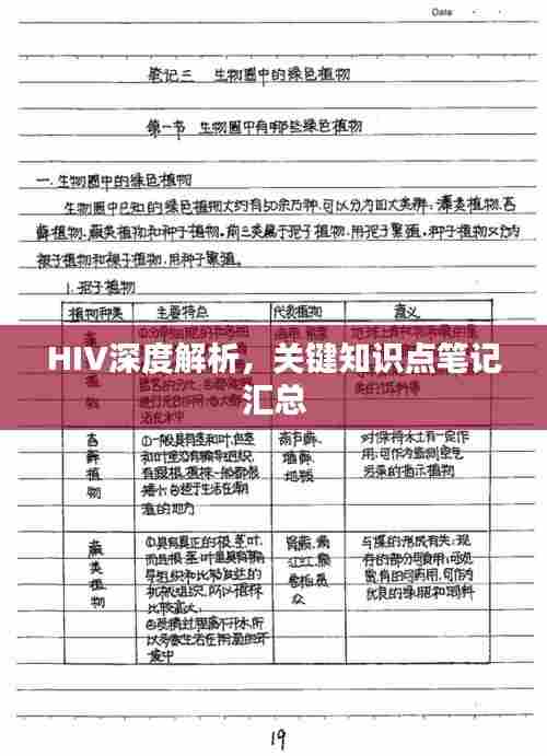 HIV深度解析,关键知识点笔记汇总