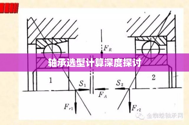 轴承选型计算深度探讨