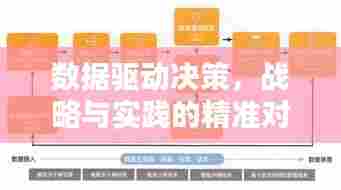 数据驱动决策，战略与实践的精准对接之道