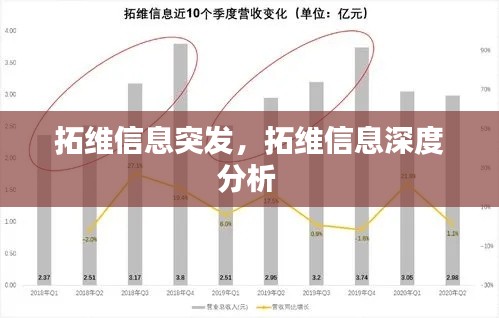 拓维信息突发,拓维信息深度分析