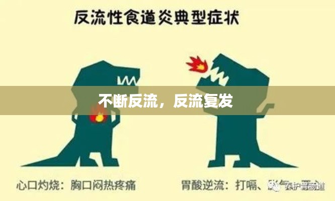 不断反流，反流复发 