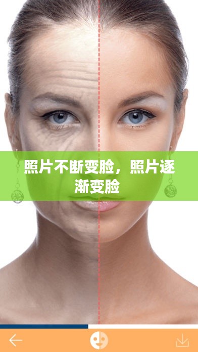照片不断变脸，照片逐渐变脸 