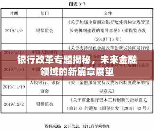 银行改革专题揭秘,未来金融领域的新篇章展望