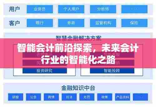 智能会计前沿探索，未来会计行业的智能化之路