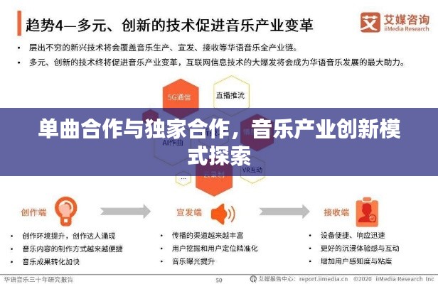 单曲合作与独家合作,音乐产业创新模式探索