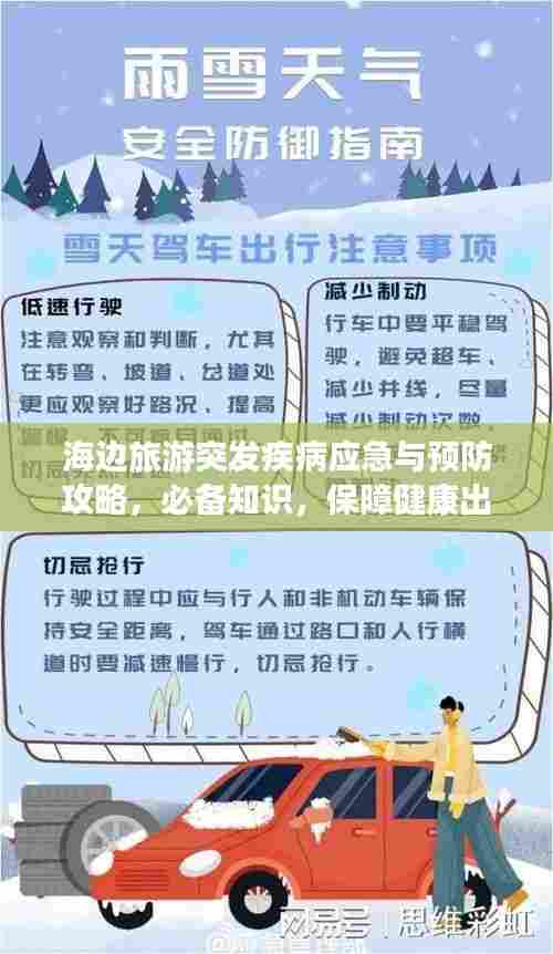 海边旅游突发疾病应急与预防攻略,必备知识,保障健康出行!