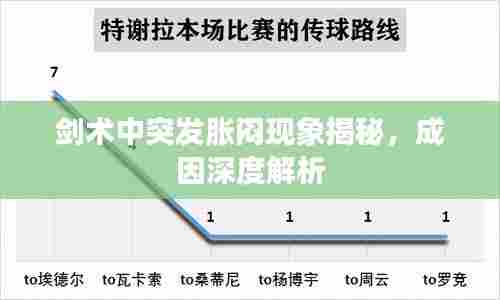 艰苦朴素 第6页