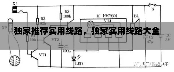 独家推存实用线路,独家实用线路大全