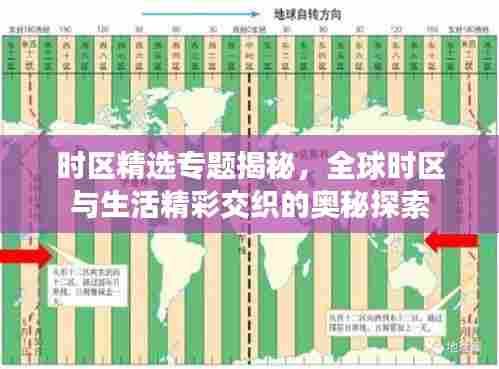 时区精选专题揭秘，全球时区与生活精彩交织的奥秘探索