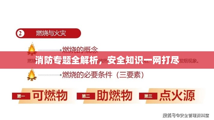 消防专题全解析，安全知识一网打尽