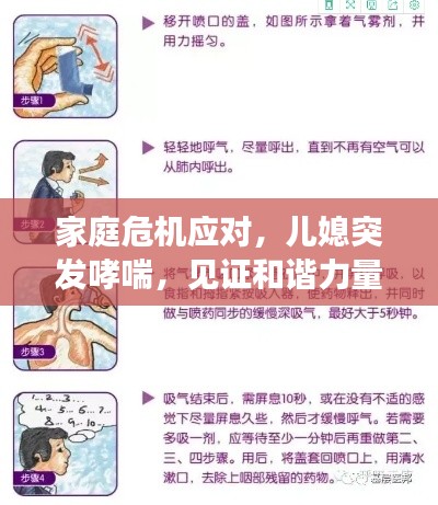 家庭危机应对,儿媳突发哮喘,见证和谐力量与应急智慧