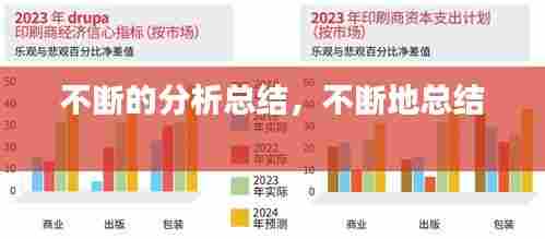 不断的分析总结,不断地总结