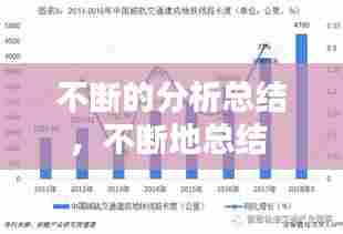 不断的分析总结,不断地总结