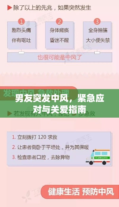 男友突发中风，紧急应对与关爱指南