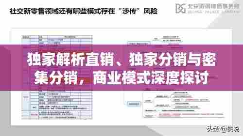 独家解析直销、独家分销与密集分销，商业模式深度探讨