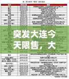 令行禁止 第6页