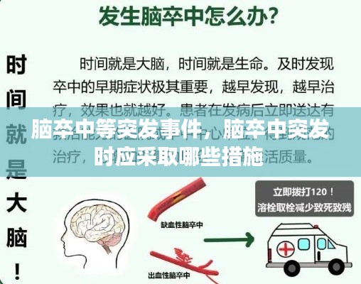 脑卒中等突发事件，脑卒中突发时应采取哪些措施 