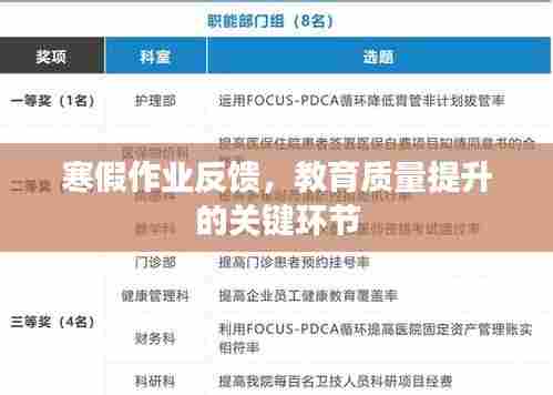 寒假作业反馈，教育质量提升的关键环节