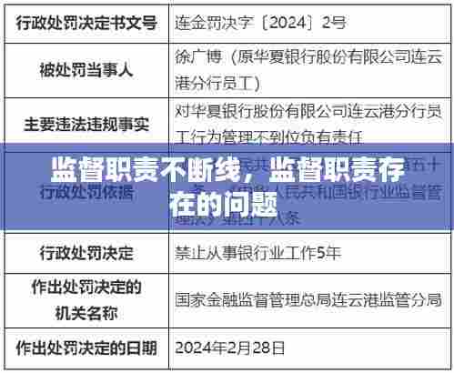 监督职责不断线，监督职责存在的问题 