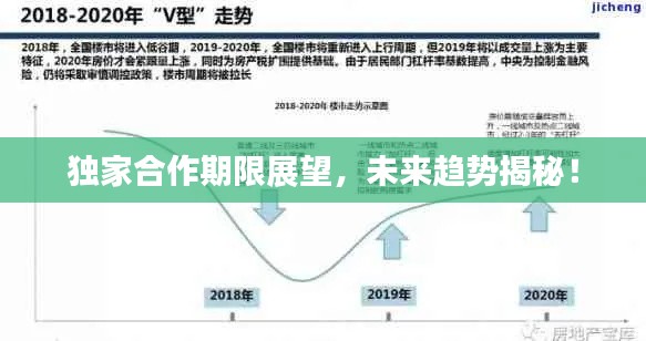 独家合作期限展望，未来趋势揭秘！