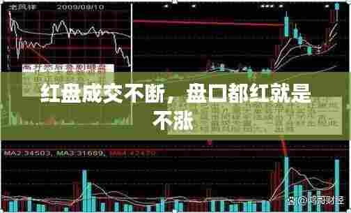 红盘成交不断，盘口都红就是不涨 